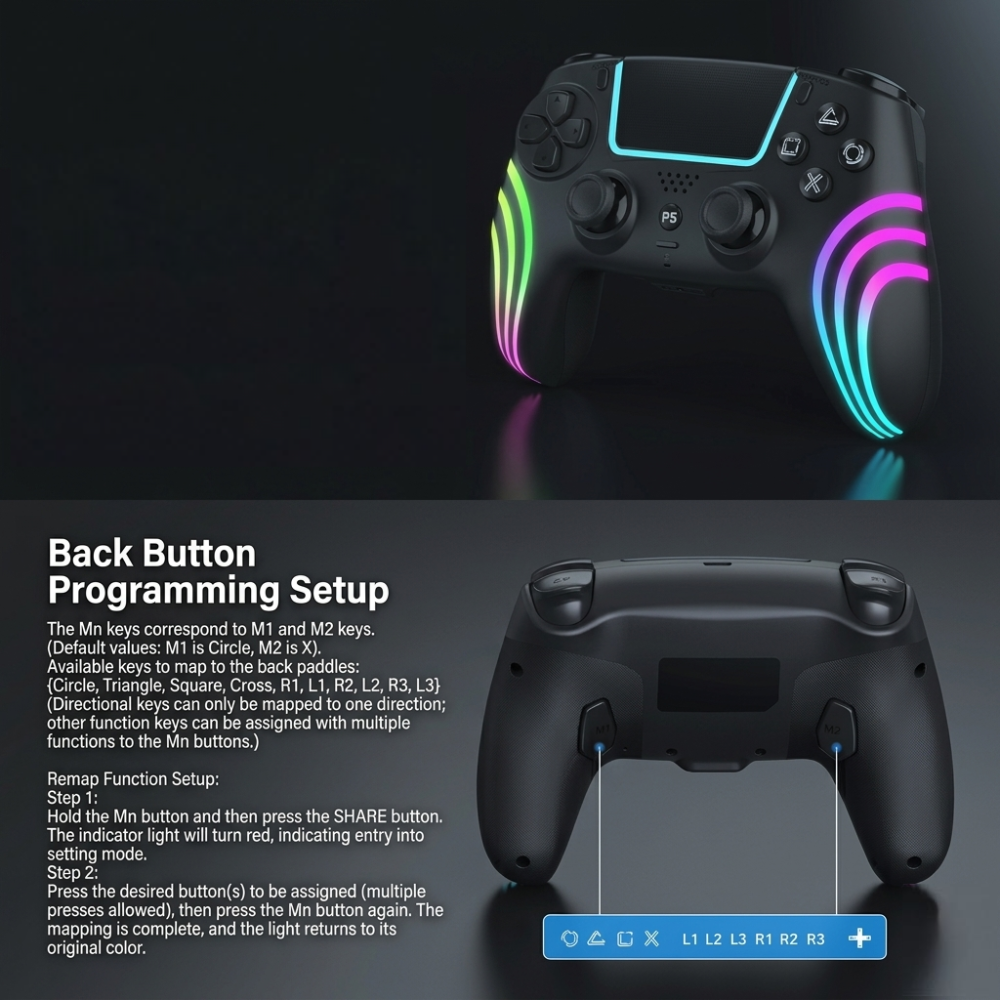Dragon Vibe RGB Ultimate 3 PCS Set Gaming Bundle
