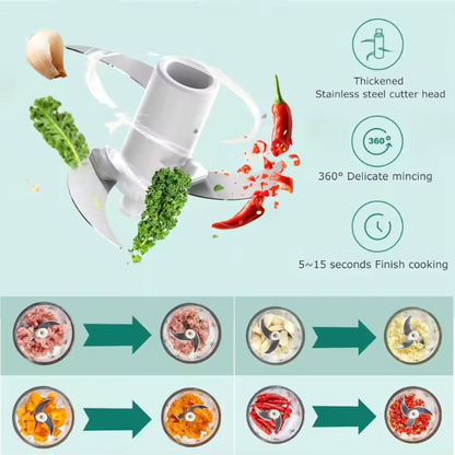 Portable USB Rechargeable Mini Food Chopper