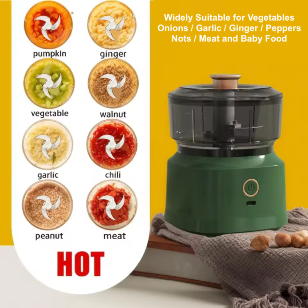 Portable USB Rechargeable Mini Food Chopper