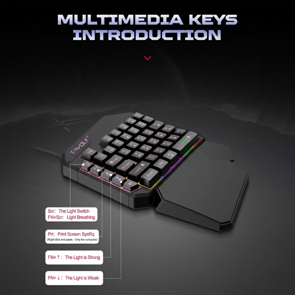 BattleGrip Pro: 5-in-1 One-Handed Gaming Controller Set