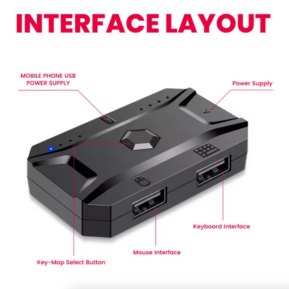 BattleGrip Pro: 5-in-1 One-Handed Gaming Controller Set