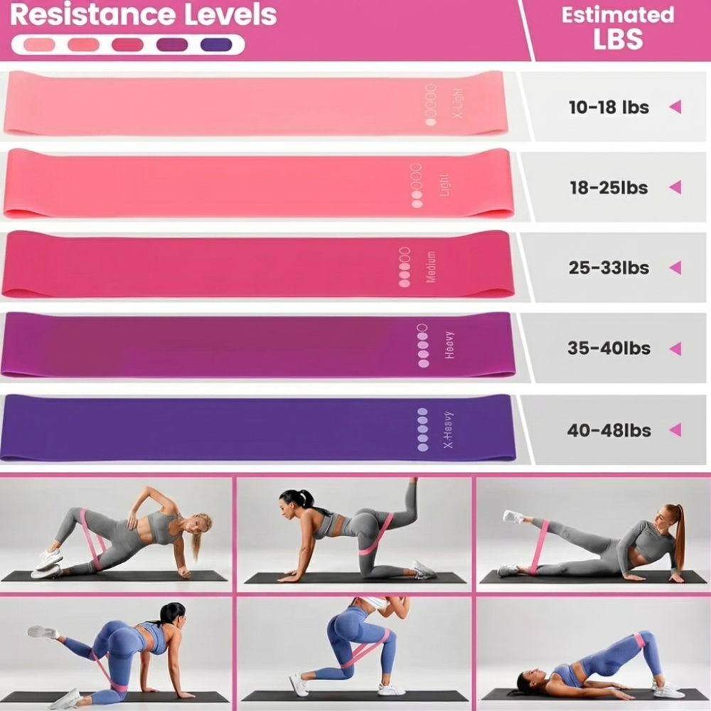 13 PCS Pilates Resistance Ring Pro Set – Home Fitness Kit