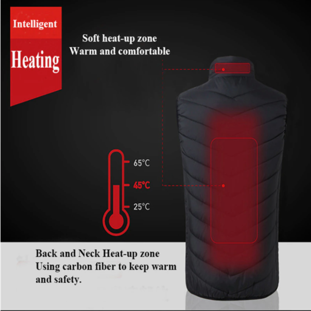 Light Weight 17 Heating Area Vest with 4 in 1 Smart Panel