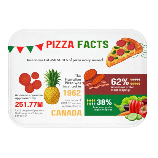 Pizza Lover's Fun Fact Bath Mat