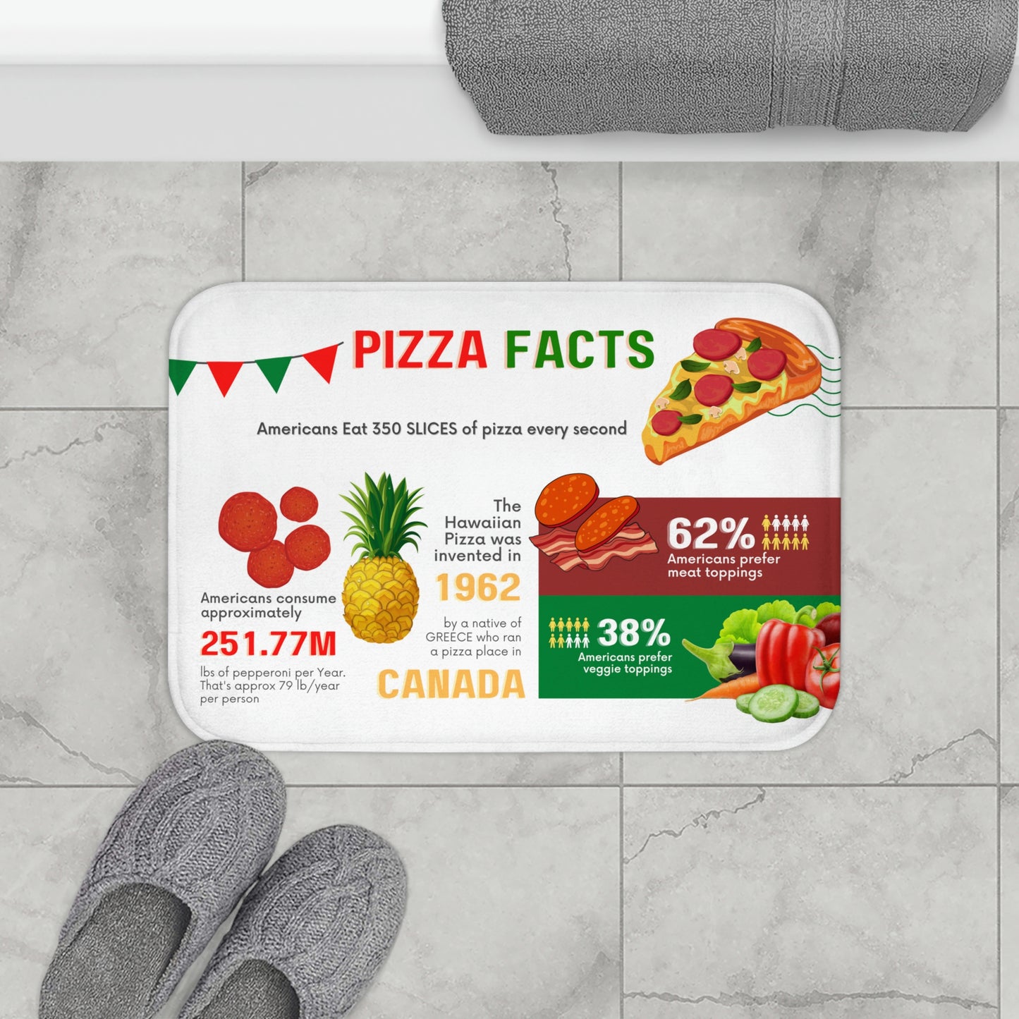 Pizza Lover's Fun Fact Bath Mat