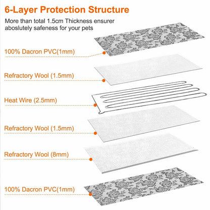 Thermal Heating Waterproof Bed Pad for Pets with Adjustable Temperature