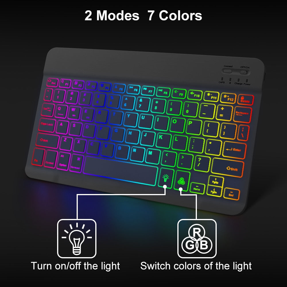 Neon Retro 3 PCS Pack: RGB Gaming Gear & Vintage Vibes