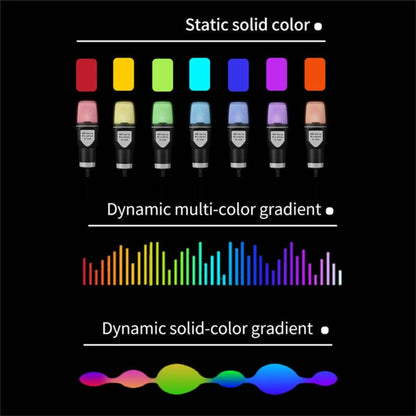 Content Creator Podcast Livestream 3 PCS Set