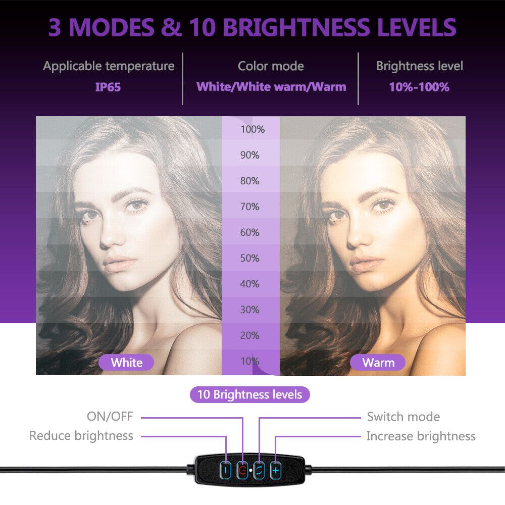 Content Creator Podcast Livestream 3 PCS Set