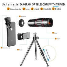 Load image into Gallery viewer, Dragon Bluetooth Ultra HD 28X Zoom Telescope Lens Tripod Kit

