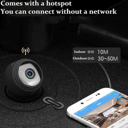 Smart Mini Wireless WiFi Camera