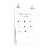 Load image into Gallery viewer, Grape Varieties for Winemaking Poster Room Decor
