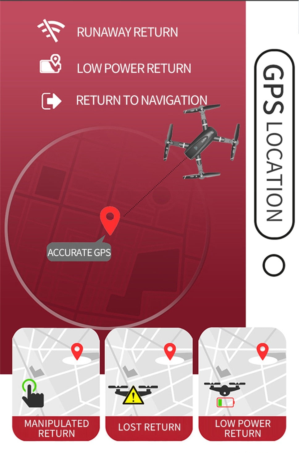 NINJA DRAGON ALPHA GPS WIFI FPV DRONE WITH 4K HD CAMERA