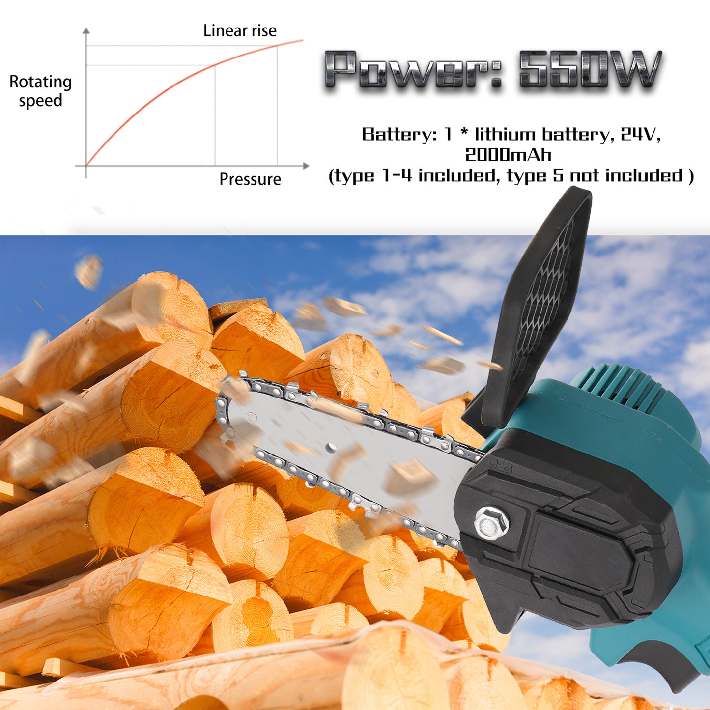 Portable 4 Inch  Mini Electric Mini Electric Chain Saw Gardening Tool
