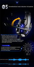 Load image into Gallery viewer, Ninja Dragon G9300 LED Gaming Headset with Microphone
